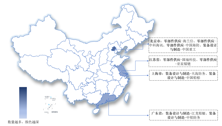 2024中国航海装备行业上市企业全方位对比分析（企业分布、经营情况、业务布局等）