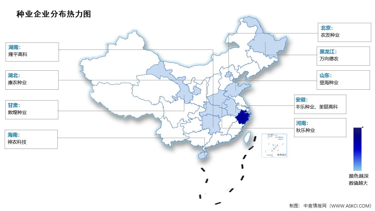 2024年中国种业市场规模及企业分布情况预测分析（图）