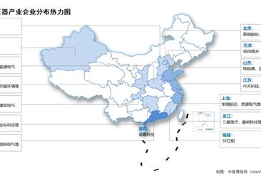 2024年中国变压器市场现状及企业分布情况预测分析（图）