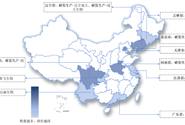 2024中国疫苗行业上市企业全方位对比分析（企业分布、经营情况、业务布局等）