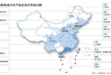 2024年中国氢燃料电池汽车产量及企业分布预测分析（图）
