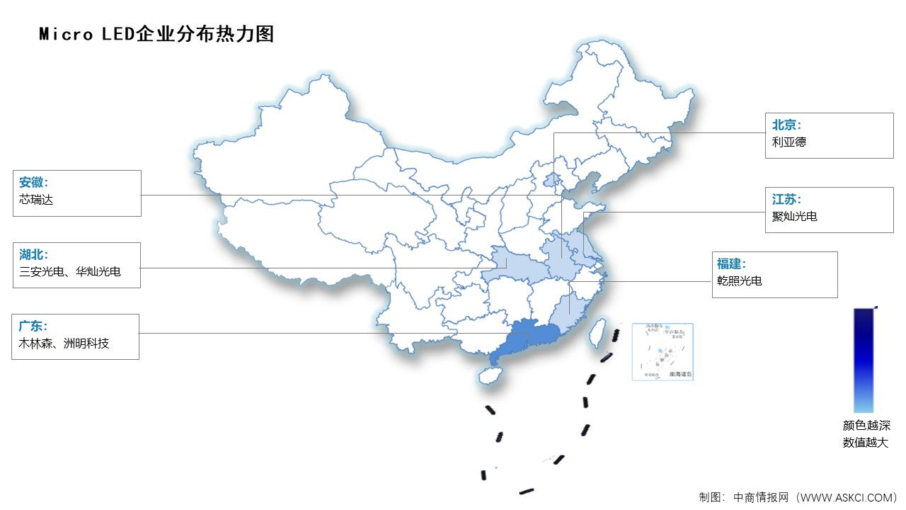 2024年中國Micro LED市場現(xiàn)狀及企業(yè)分布預(yù)測分析（圖）