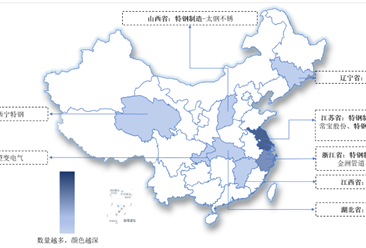 2024年中国特钢行业上市公司全方位对比分析（企业分布、经营情况、业务布局等）