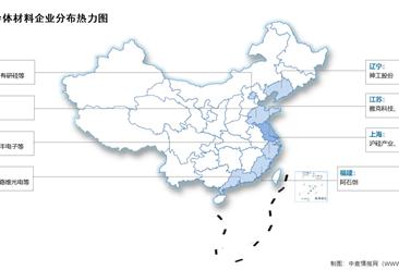 2024年中国半导体材料市场现状及企业分布情况预测分析（图）