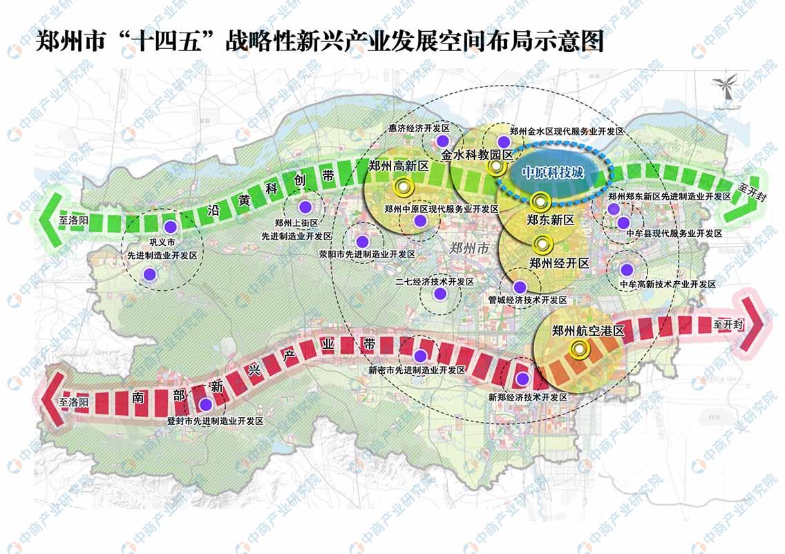 【產(chǎn)業(yè)圖譜】2024年鄭州重點(diǎn)產(chǎn)業(yè)規(guī)劃布局全景圖譜（附產(chǎn)業(yè)現(xiàn)狀、產(chǎn)業(yè)布局、產(chǎn)業(yè)發(fā)展規(guī)劃等）