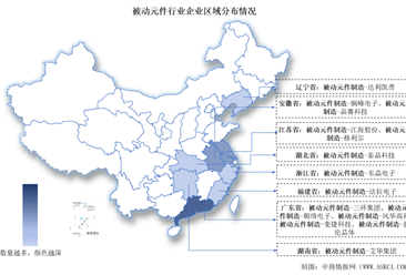 2024中国被动元件行业上市公司全方位对比分析（企业分布、经营情况、业务布局等）