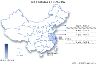 2024中国集成电路制造行业上市公司全方位对比分析（企业分布、经营情况、业务布局等）