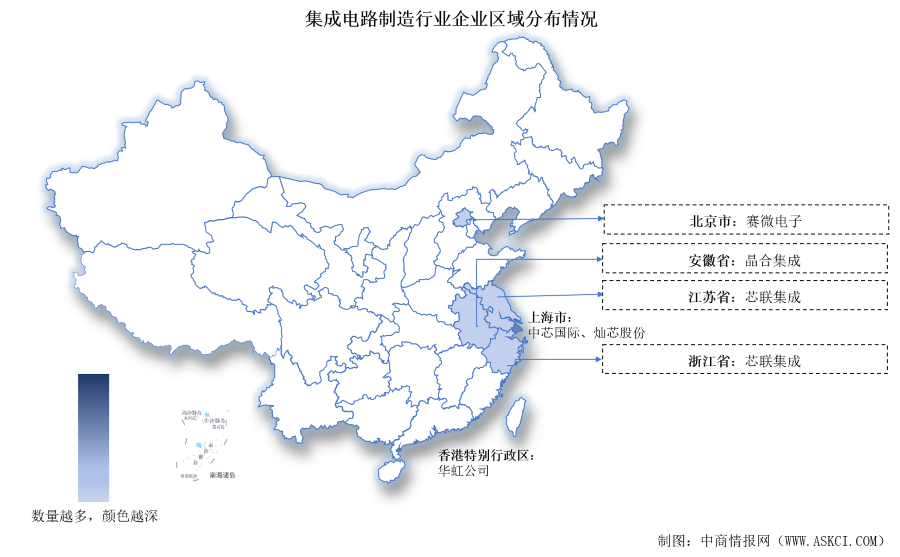 2024中國集成電路制造行業(yè)上市公司全方位對比分析（企業(yè)分布、經(jīng)營情況、業(yè)務布局等）