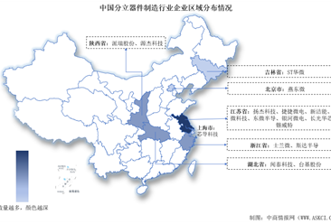 2024中國分立器件行業上市公司全方位對比分析（企業分布、經營情況、業務布局等）