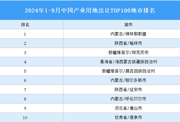 產(chǎn)業(yè)投資情報(bào)：2024年1-9月中國產(chǎn)業(yè)用地出讓TOP100地市排名（產(chǎn)業(yè)篇）