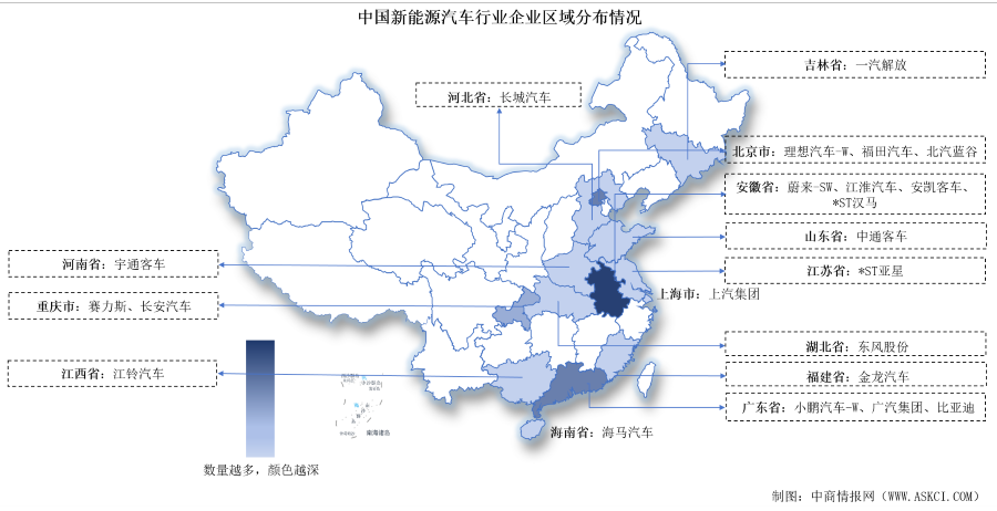 2024中国新能源汽车行业上市公司全方位对比分析（企业分布、经营情况、业务布局等）