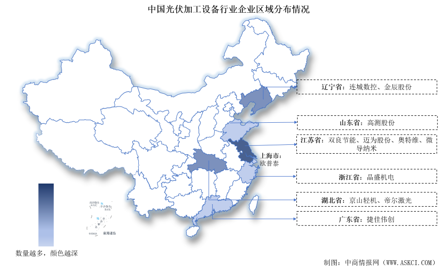 2024中國光伏加工設備行業(yè)上市公司全方位對比分析（企業(yè)分布、經營情況、業(yè)務布局等）