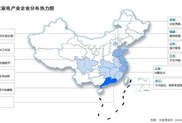 2024年中国智能家电市场现状及企业分布情况预测分析（图）