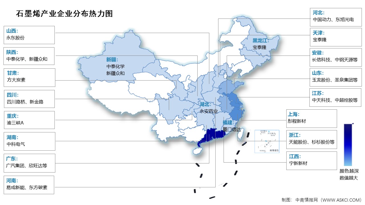 2024年中国石墨烯市场规模及企业分布情况预测分析（图）