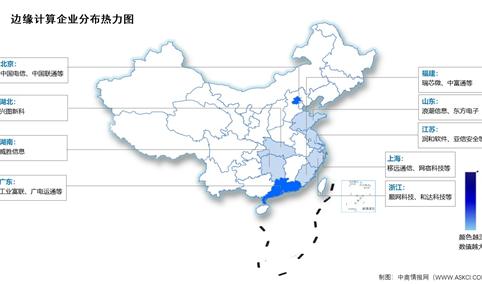 2024年中国边缘计算市场规模及企业分布情况预测分析（图）