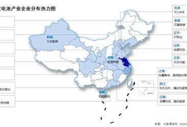 2024年中国光伏电池产量及企业分布情况预测分析（图）