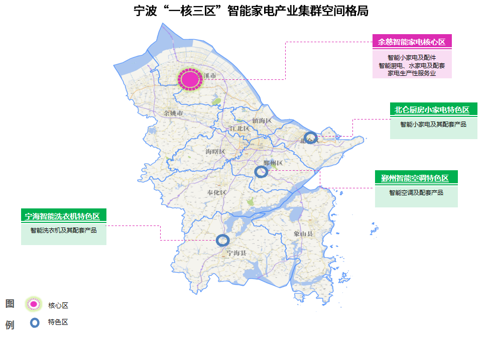 2024年寧波智能家電產(chǎn)業(yè)空間布局及產(chǎn)業(yè)規(guī)劃分析（圖）