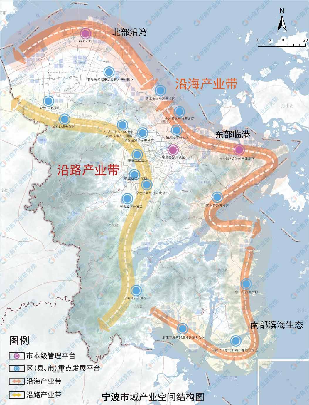 【产业图谱】2024年宁波重点产业规划布局全景图谱（附产业现状、产业布局、产业发展规划等）