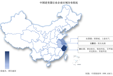 2024中国逆变器行业上市公司全方位对比分析（企业分布、经营情况、业务布局等）