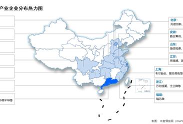 2024年中國MCU市場規模及企業分布情況預測分析（圖）