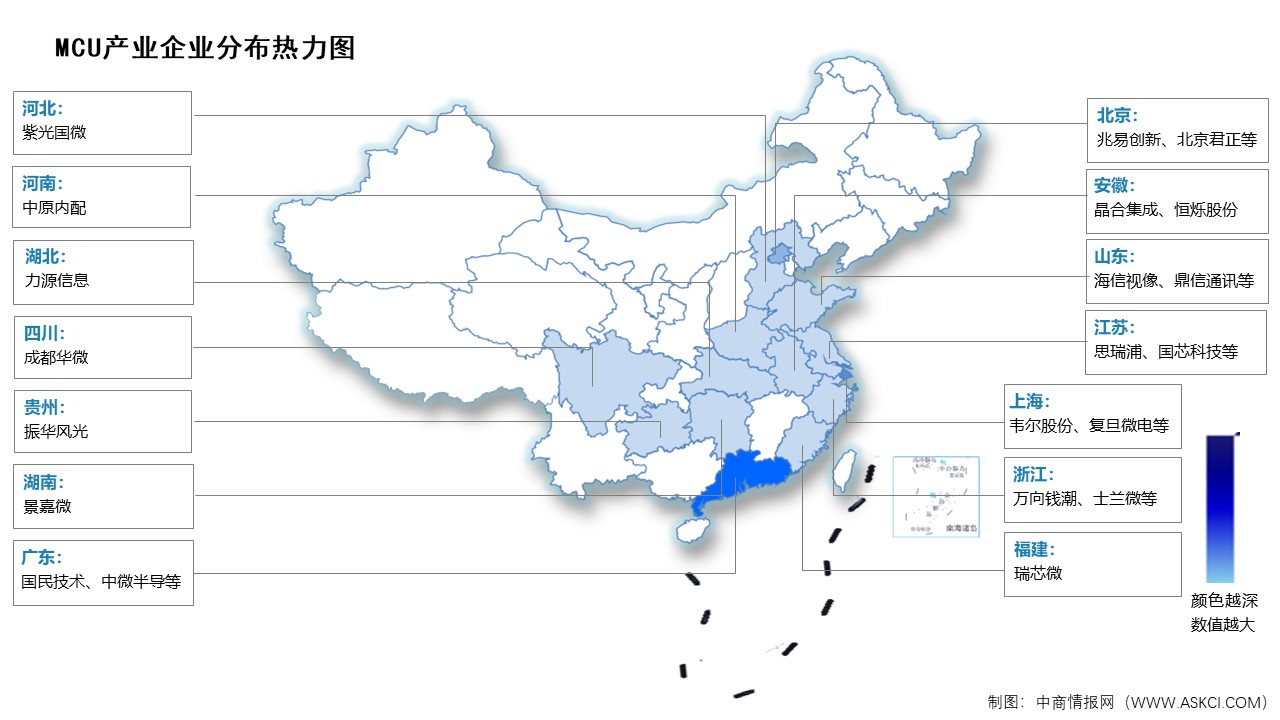 2024年中国MCU市场规模及企业分布情况预测分析（图）