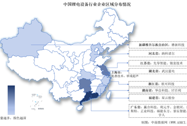 2024中国锂电设备上市公司全方位对比分析（企业分布、经营情况、业务布局等）