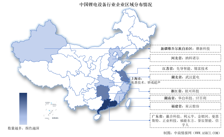 2024中国锂电设备上市公司全方位对比分析（企业分布、经营情况、业务布局等）