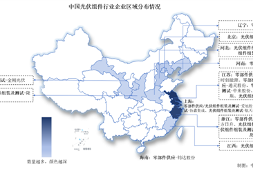 2024中國光伏組件上市公司全方位對比分析（企業(yè)分布、經(jīng)營情況、業(yè)務(wù)布局等）