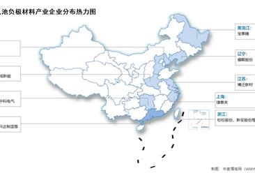 2024年中国锂电池负极材料出货量及企业分布情况预测分析（图）