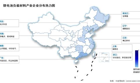 2024年中国锂电池负极材料出货量及企业分布情况预测分析（图）