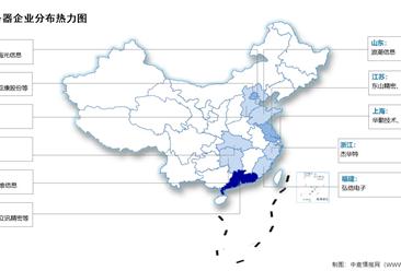 2024年中国服务器出货量及企业分布情况预测分析（图）