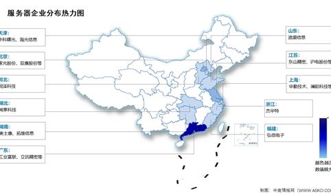 2024年中国服务器出货量及企业分布情况预测分析（图）