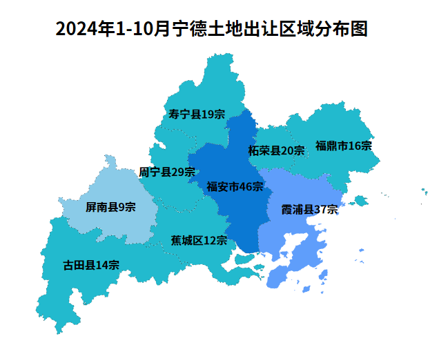 2024年1-10月宁德土地出让及上市公司分析（图）