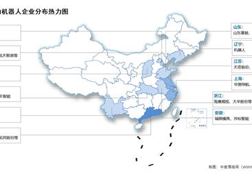 2024年中国移动机器人销量及企业分布情况预测分析（图）