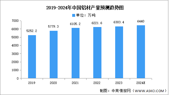 2024年中国锂电设备产业链图谱研究分析（附产业链全景图）