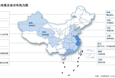 2024年中国电线电缆产量及企业分布情况预测分析（图）