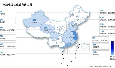 2024年中国电线电缆产量及企业分布情况预测分析（图）