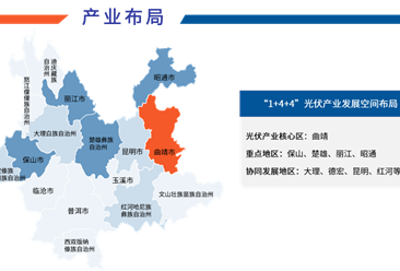 【产业图谱】2024年云南硅光伏产业全景图谱（附发展现状、产业规划等）