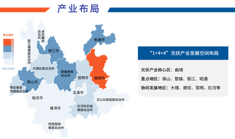 【产业图谱】2024年云南硅光伏产业全景图谱（附发展现状、产业规划等）