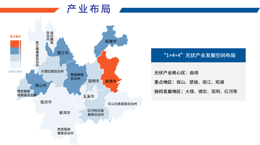 【产业图谱】2024年云南硅光伏产业全景图谱（附发展现状、产业规划等）