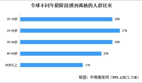 2025年中国谷子经济崛起背景分析（图）