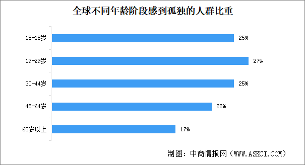 2025年中国谷子经济崛起背景分析（图）