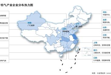 2025年中国电子特气市场规模及企业分布情况预测分析（图）