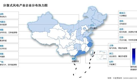 2025年分散式风电累计装机容量及企业分布情况预测分析（图）