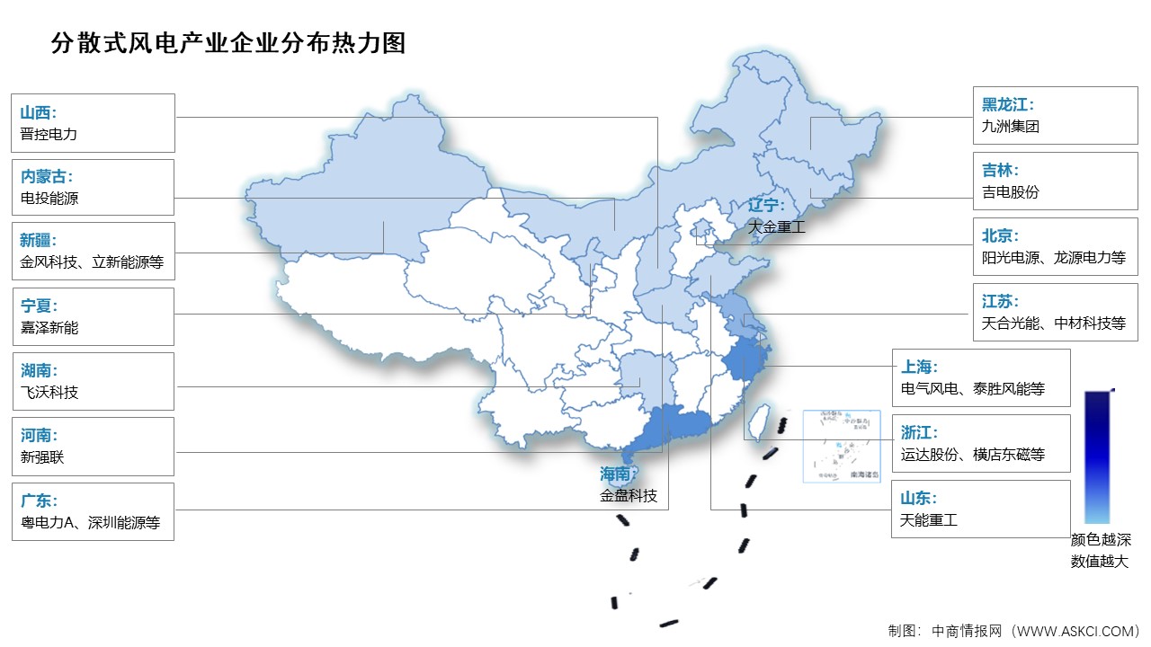 2025年分散式风电累计装机容量及企业分布情况预测分析（图）