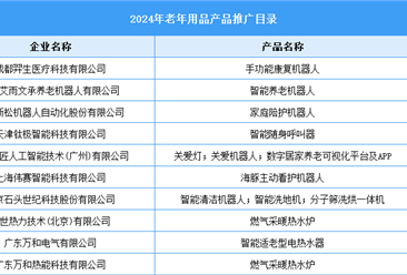 2024年老年用品產品推廣目錄（附名單）