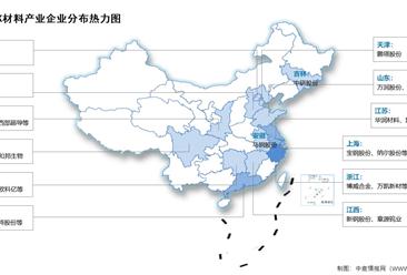 2025年中國PEEK材料市場規模及企業分布情況預測分析（圖）