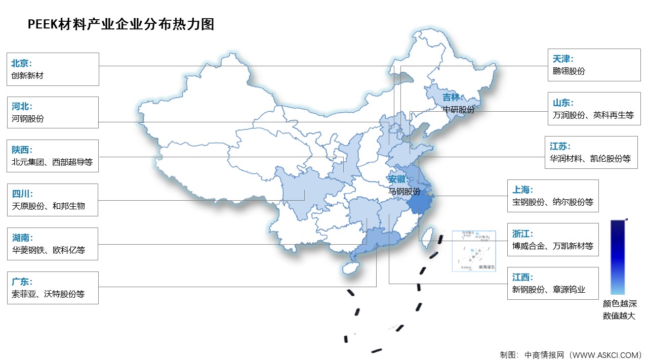 2025年中国PEEK材料市场规模及企业分布情况预测分析（图）