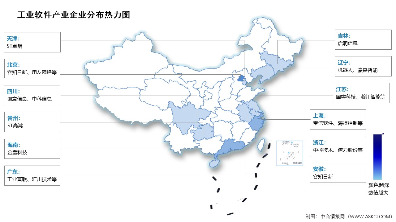 2025年中國工業(yè)軟件市場規(guī)模及企業(yè)分布情況預(yù)測分析（圖）