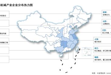 2025年中国工程机械营业收入及企业分布情况预测分析（图）